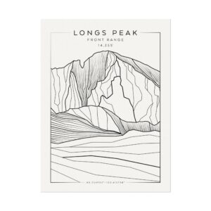 Colorado 14ers: LONGS PEAK: Textured Watercolor Matte Posters