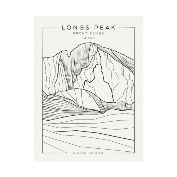 Colorado 14ers: LONGS PEAK: Textured Watercolor Matte Posters