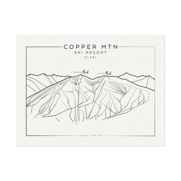 Colorado Ski Mountains: COPPER: Textured Watercolor Matte Posters