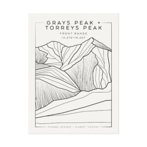Colorado 14ers: GRAYS PEAK + TORREYS PEAK: Textured Watercolor Matte Posters